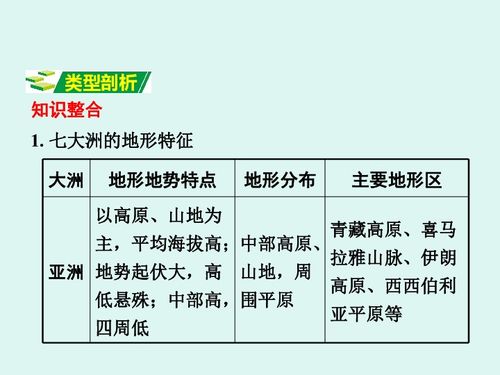 四化枢机的核心作用