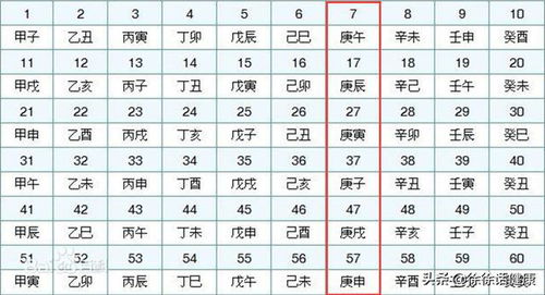 一、 入伏的概念与历史持续发展渊源