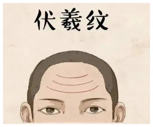 传统面相学对“正面不见耳”的解读