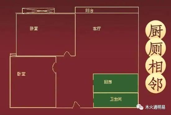 一、五行属性调整与物品配置