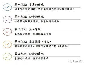 研究背景与问题提出