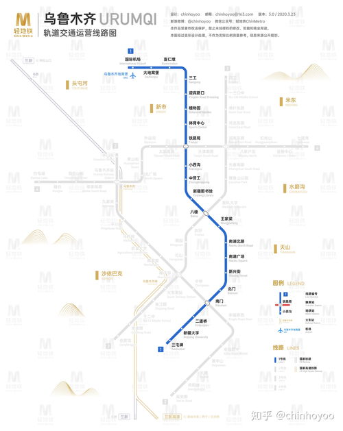 属鸡族群运势：事业轨迹之火焰升腾模式