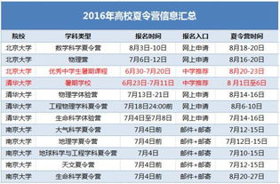 一、 研究背景与学术意义