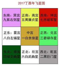 寻找准确八字大师的关键路径