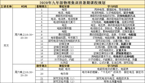 五、  比较视野下的吉日参照：2025年10月与11月的择吉图谱
