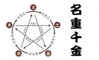 三、把标题成长尾关键词——让搜索引擎也晕头转向！