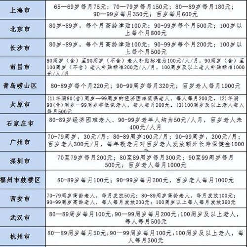 一、 周岁与虚岁的理论框架