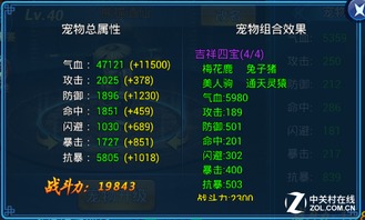 2. 谐音起名法