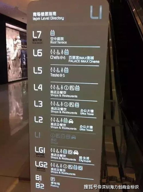 楼层吉凶数字代表什么含义？