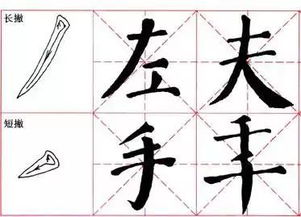八字先给一捺的写法究竟有何特殊含义？