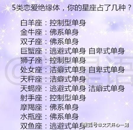 哪个星座在十二星座中被称为暗恋之王？