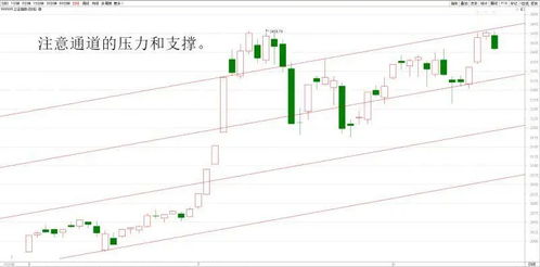 一、 前言：安门与入户门安装的时代语境