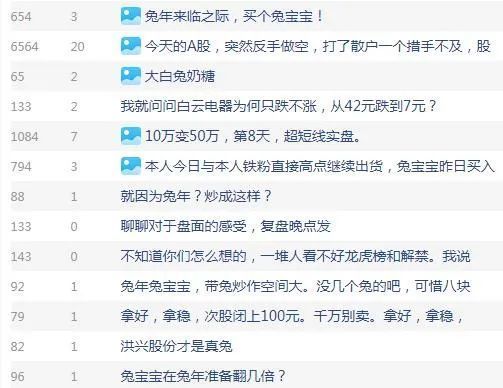 第二章：财富积累的时间维度与贵人效应