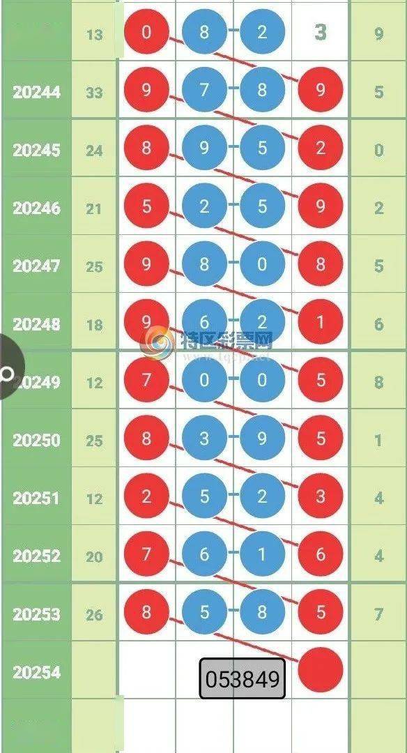 一、 关于“财神方位”概念的溯源与解读