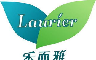 二、 常见的起名方法