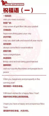 星 座 文 化 的 创 意 引 入