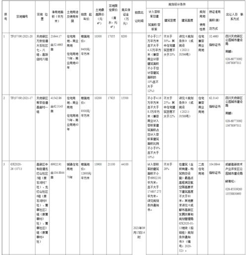 农历9月16日和10月17日分别是吉日吗？