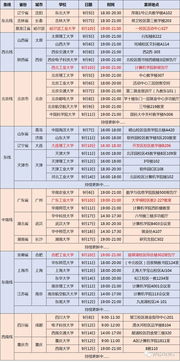 2026年农历九月九日黄历上有哪些宜忌？