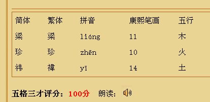 皇甫潇煜这个名字的吉凶如何？