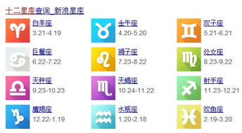 1981年12月28日出生的人是什么星座？