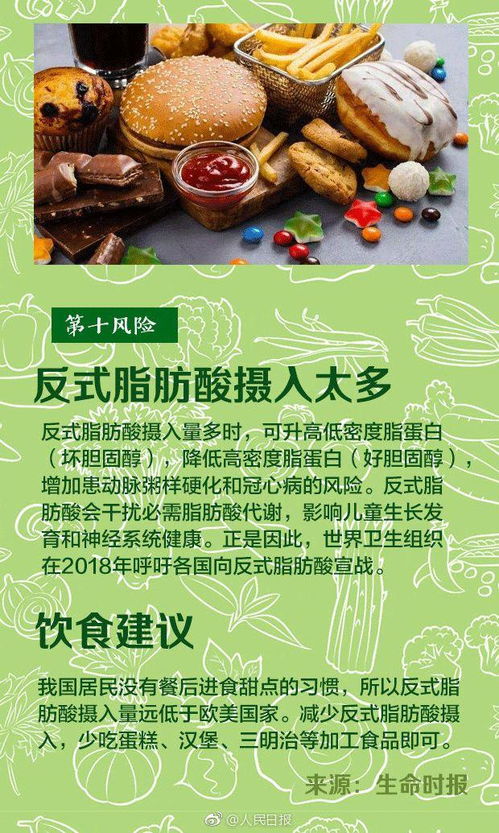 '第二步：调整饮食习惯'