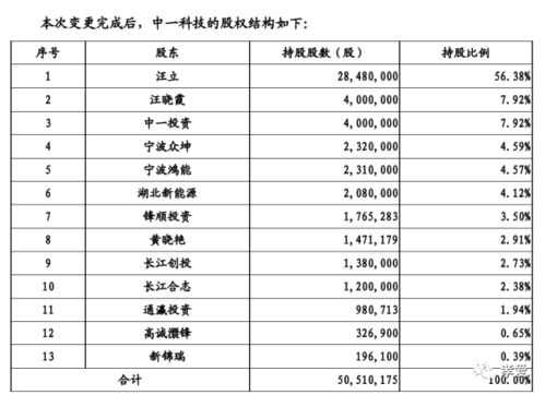 一、  历史坐标与学术地位：杨倞在唐代学术谱系中的定位