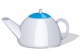 女人梦见新锅和新水壶分别预示着什么？