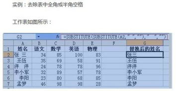 5.1 快速自查三点法