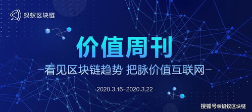 天时、 地利、人和的交互关系