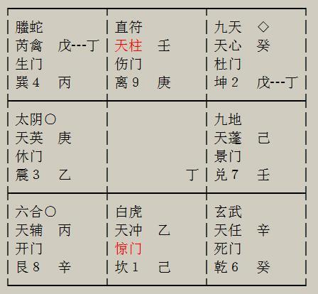 例二：2002年9月23日8时26分