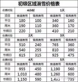 时间层面的细分考量——辰时开启可化解冲鸡煞
