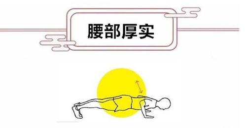 一、 外貌与社会周边环境认知：形象先行，机遇随之