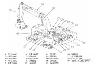二、 挖掘机户型结构特征及其风水隐患分析