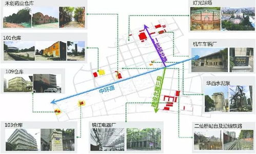 体旅协同：运动中的城市脉动（运动起来吧！）