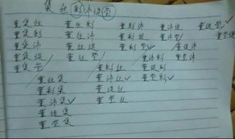 一、 网名音韵搭配的重要性及其审美原则