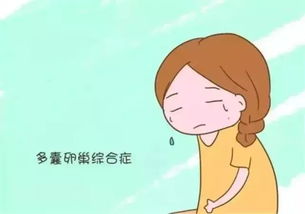 更多囊卵巢综合征对怀孕的作用于