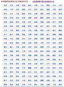 “和”姓名的特殊考量