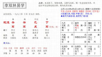 李双林讲解的八字命运改写，八字如何影响命运？