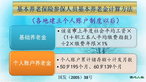 一、 年龄计算的数学逻辑与时空框架（周岁与虚岁的差别）