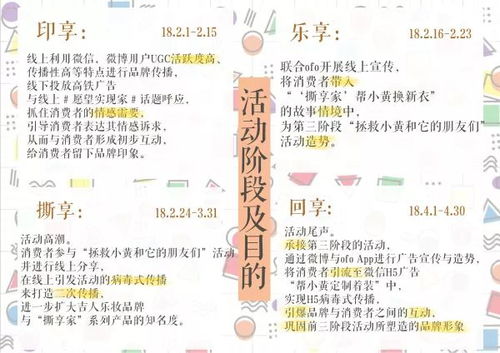 专家观点