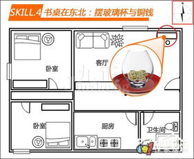 空间范围布局与隐私保障