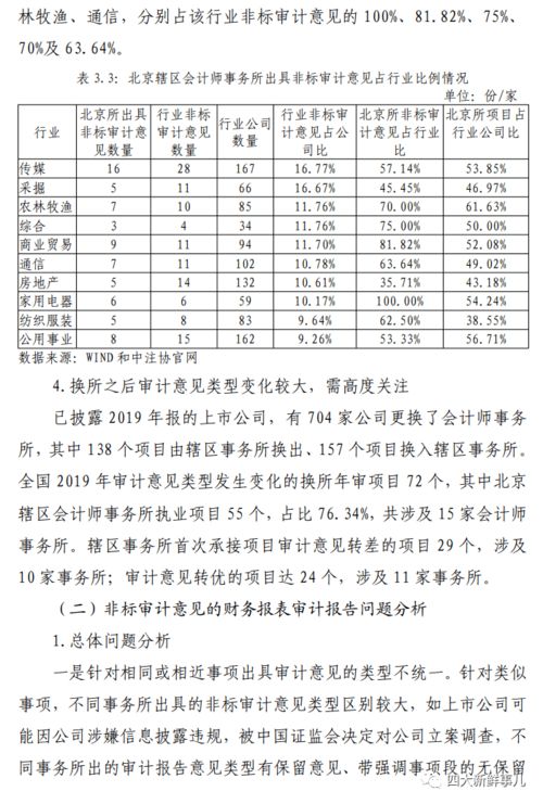 王龙凊名字评分分析报告