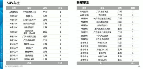 三、  十二值日与冲煞关系的具体研判