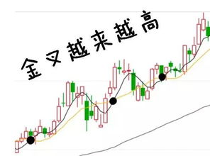线长、 深浅与弯曲度的解读
