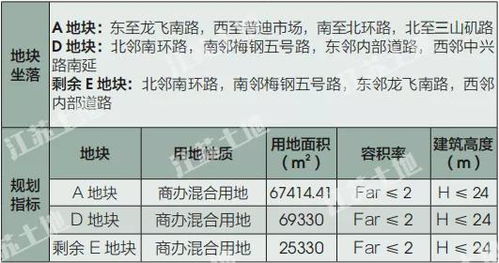 官翊宸名字评分分析报告