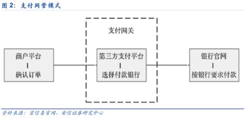 四、  实践应用：多元场景下的操作范式