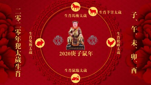 犯太岁时佩戴愣严咒真的有效吗？——国学风水与佛教智慧的深度解析