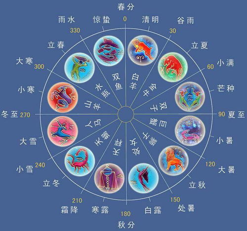耐性与毅力：人格核心要素的名词化阐释