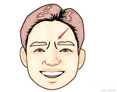 眉心八字纹对男性命格影响大吗？如何有效消除八字纹？