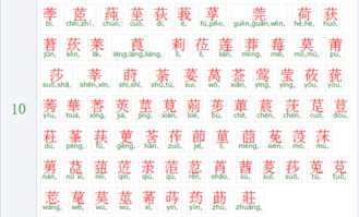 草字头到底是啥？